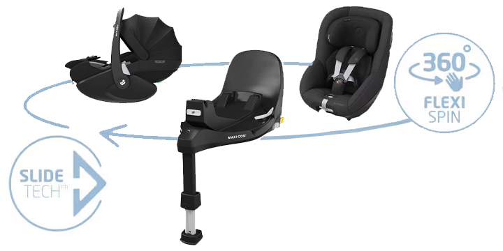 maxi cosi zestaw pebble 360 pro + pearl 360 pro + baza family fix 360 pro