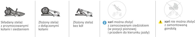 mima xari max stelaż wózka